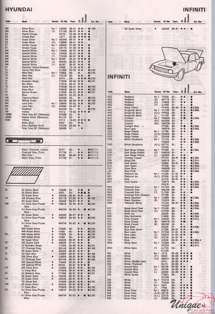 1978-1994 Hyundai Paint Charts Autocolor 2